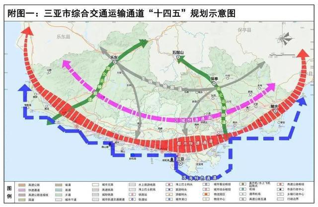 港口区公路运输管理事业单位发展规划展望