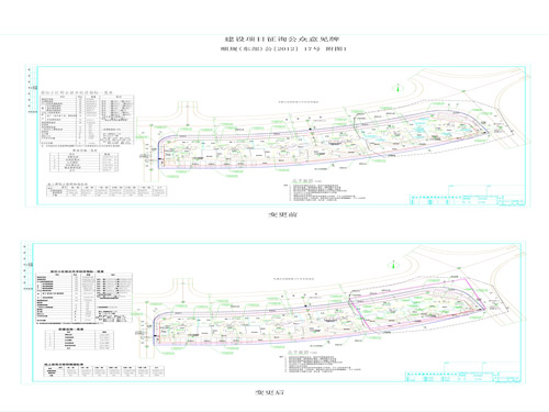 丘北县统计局最新发展规划概览