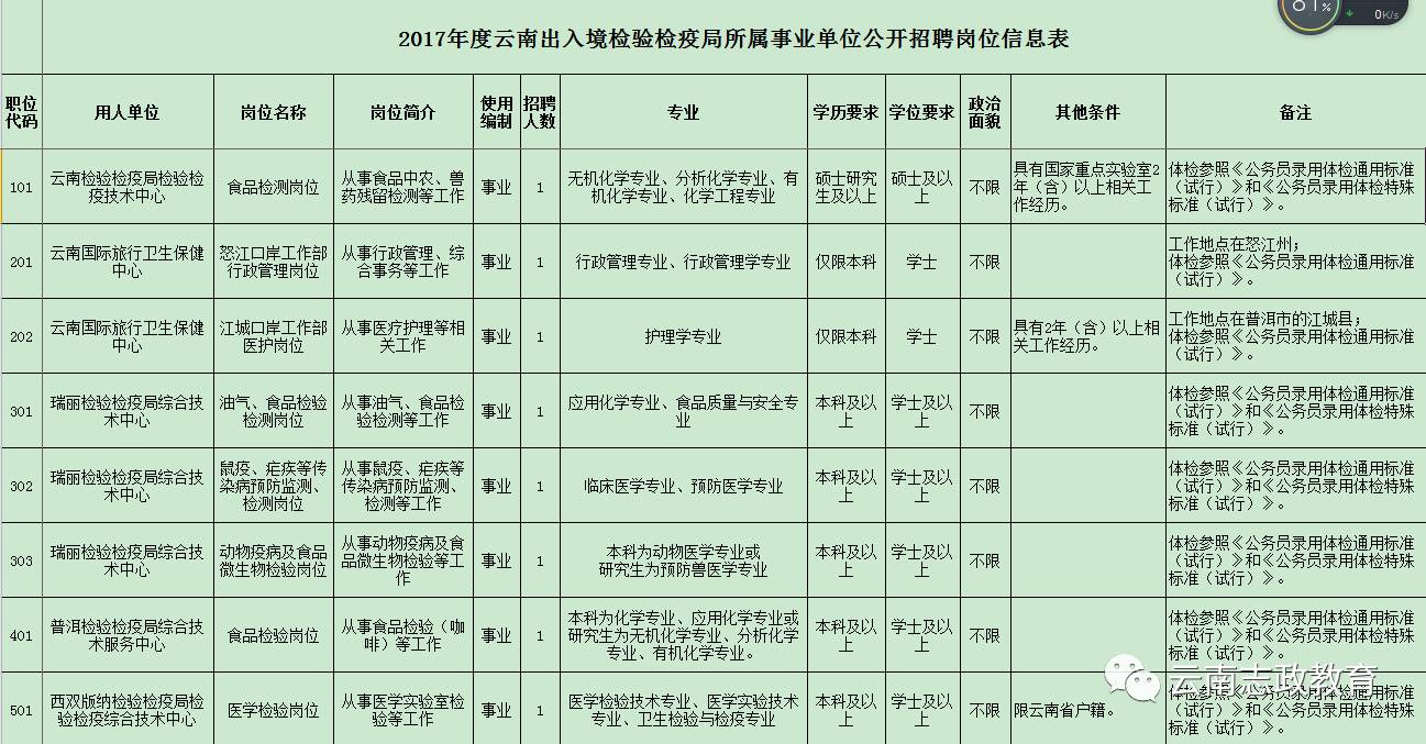 2025年1月23日 第6页