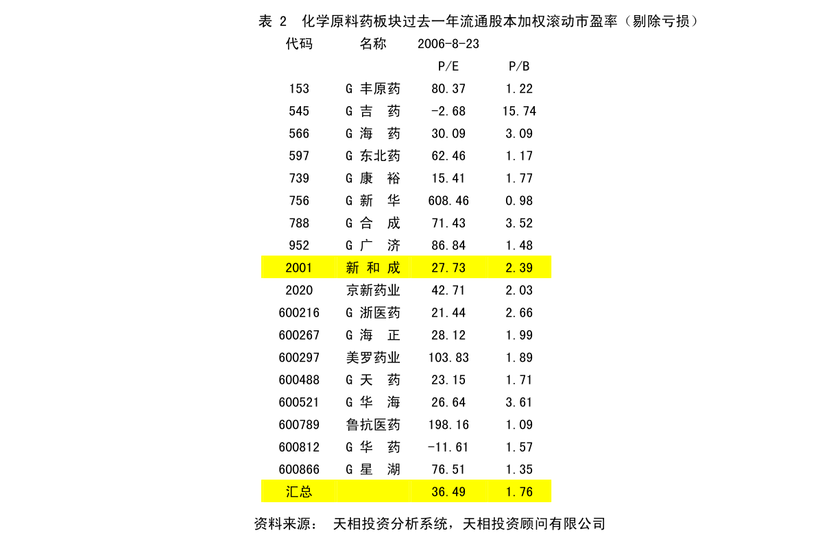 大林村民委员会最新发展规划概览