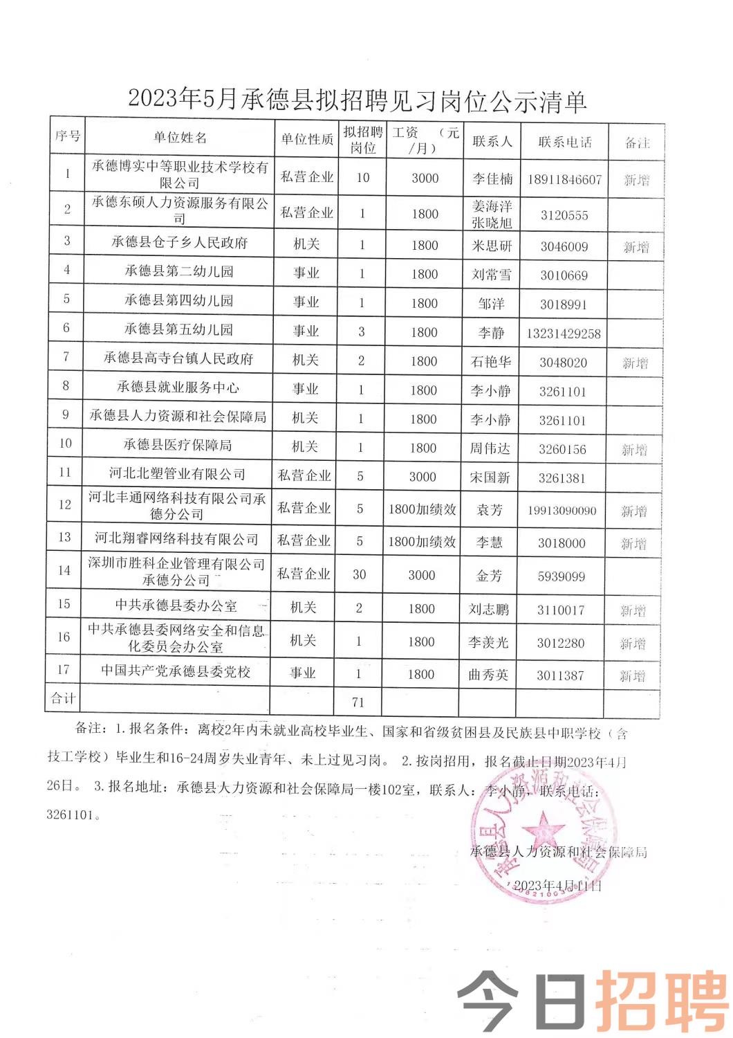 禹会区民政局最新招聘信息全面解析