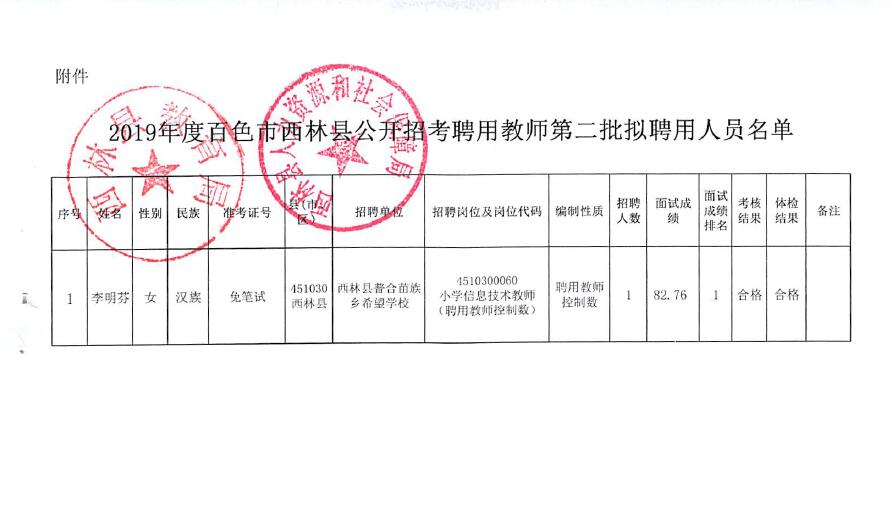 明山区特殊教育事业单位项目进展及影响概述