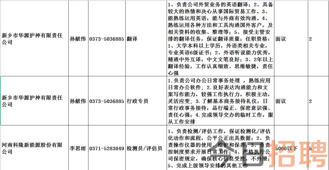 郭连乡最新招聘信息全面解析